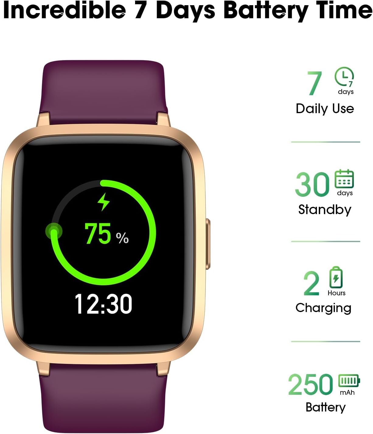 Fitness Tracker with Step/Distance/Calories Counter for Women Men - Image 6